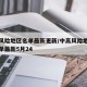中高风险地区名单最新更新/中高风险地区最新名单最新5月24