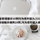31省新增确诊16例均为境外输入(31省份新增确诊病例16例,均为境外输入病例)