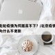 北京此轮疫情为何居高不下？/北京疫情最新情况为什么不更新