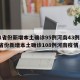 31省份新增本土确诊95例河南43例/31省份新增本土确诊108例河南疫情