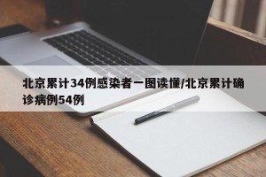 北京累计34例感染者一图读懂/北京累计确诊病例54例