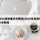 2020吉林重点分数线/2020年吉林重点分数线