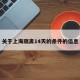 关于上海隔离14天的条件的信息