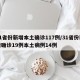 31省份新增本土确诊117例/31省份新增确诊19例本土病例14例